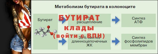 мескалин Абаза